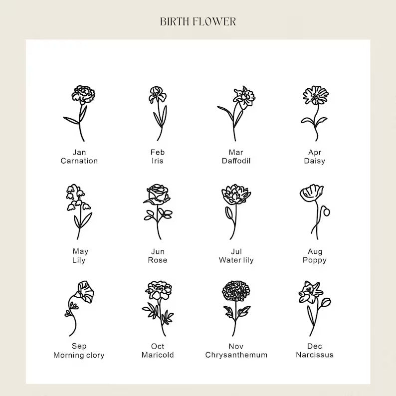 Birth flower Name Bracelet