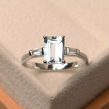 Promise Aquamarine Ring